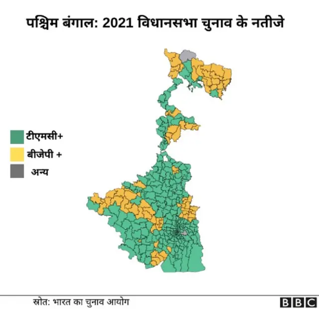 विधानसभा चुनाव