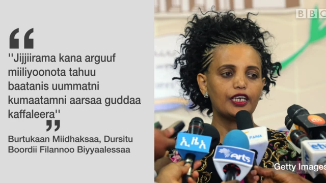 Burtukaan Miidhaksaa