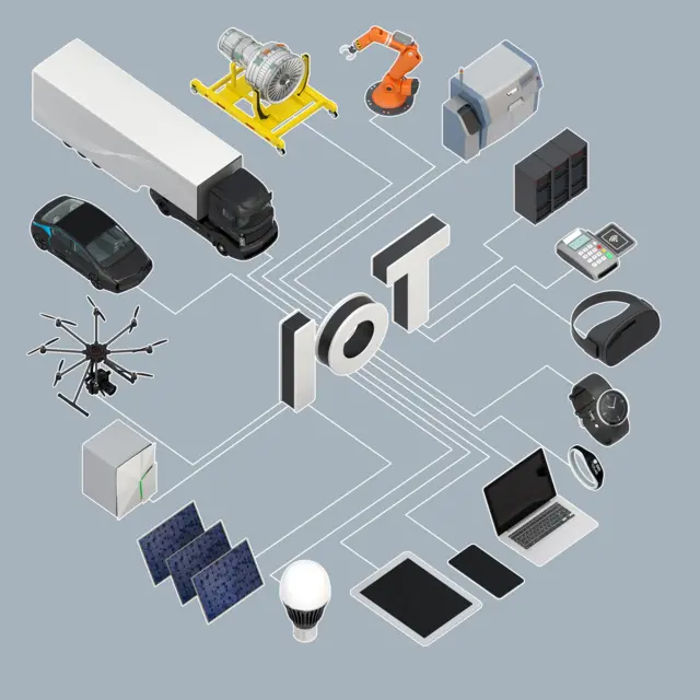 Gráfico da internet das coisas