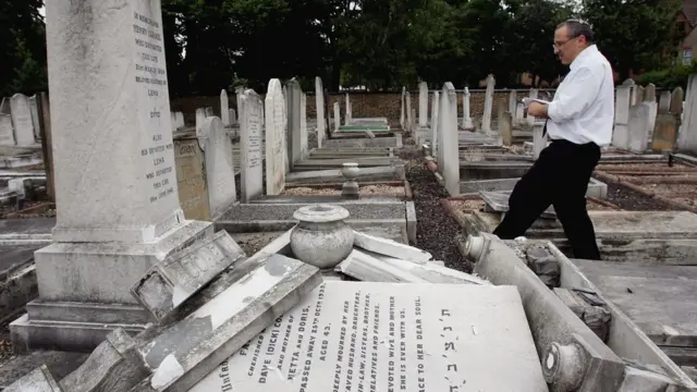 антисемітизм, лондон