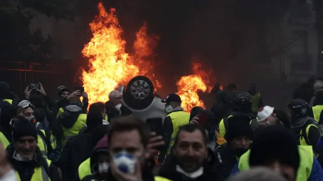 احتجاجات السترات الصفراء