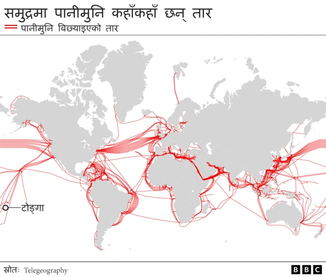 पानीमुनि केबल