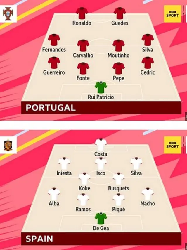 World Cup