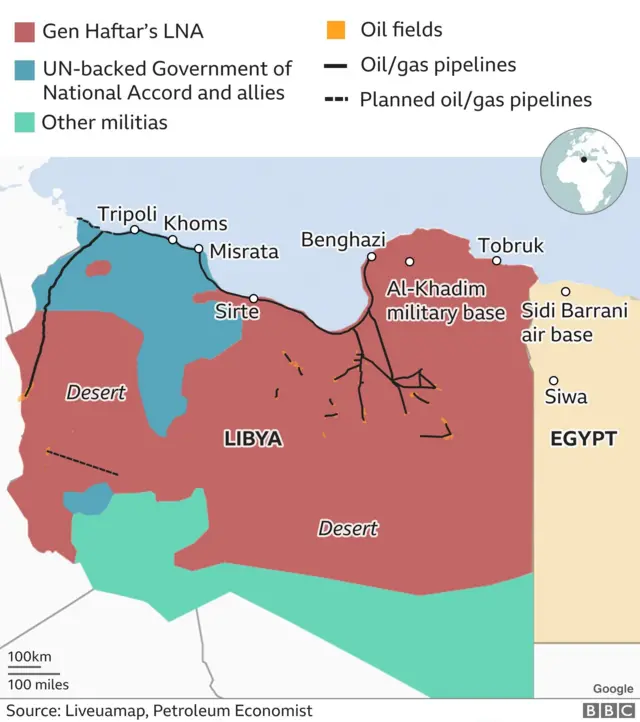 لیبیا، طرابلس، متحدہ عرب امارات