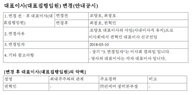 진에어가 낸 대표이사 변경 공시