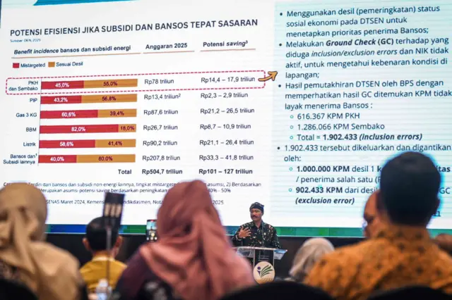 Menteri Sosial Saifullah Yusuf menyampaikan paparannya saat menghadiri Rapat Koordinasi Nasional Data Tunggal Sosial Ekonomi Nasional (DTSEN) di Jakarta, Selasa (08/07).