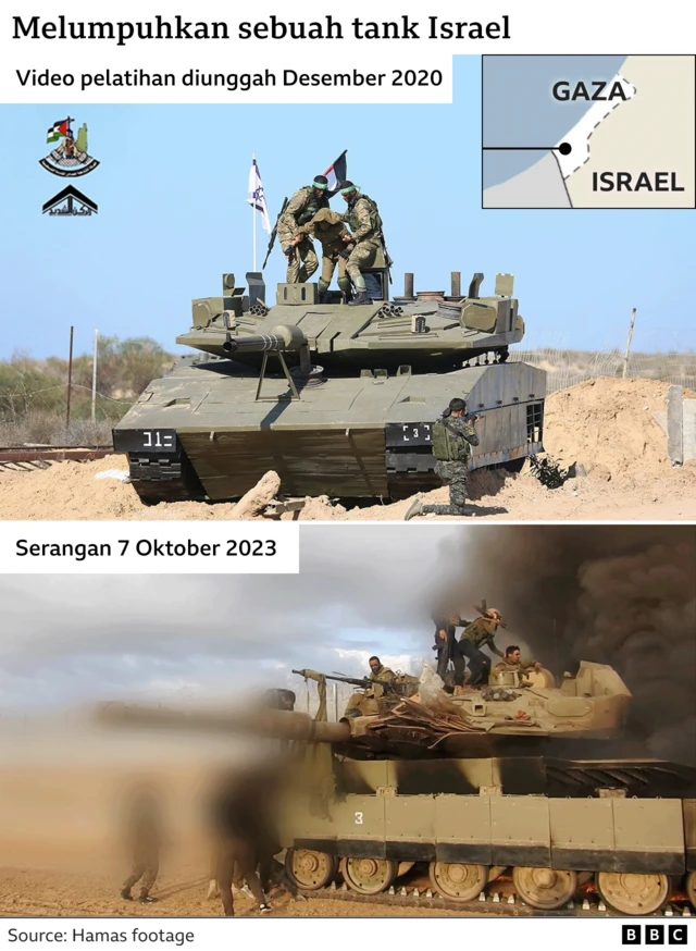 tank israel latihan hamas