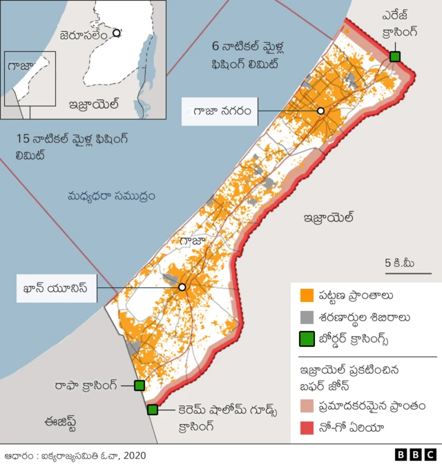 ఐక్యరాజ్యసమితి ఓచా, 2020