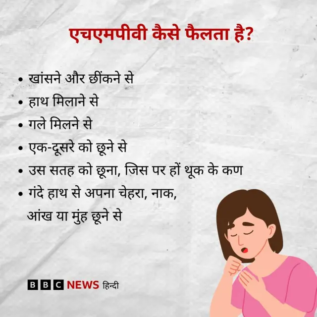 एचएमपीवी वायरस कैसे फैलता है