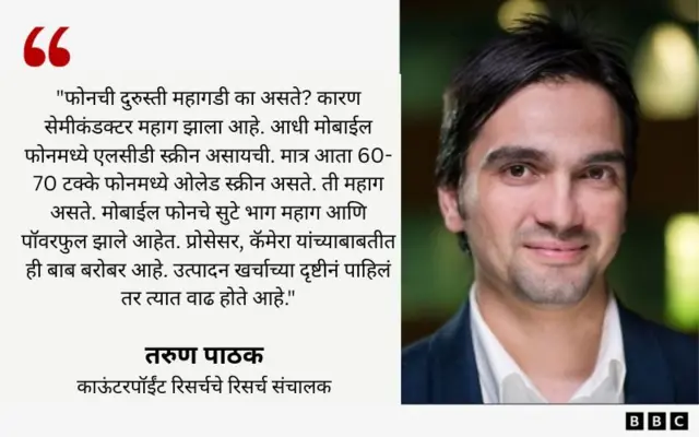 ग्राफिक कार्ड