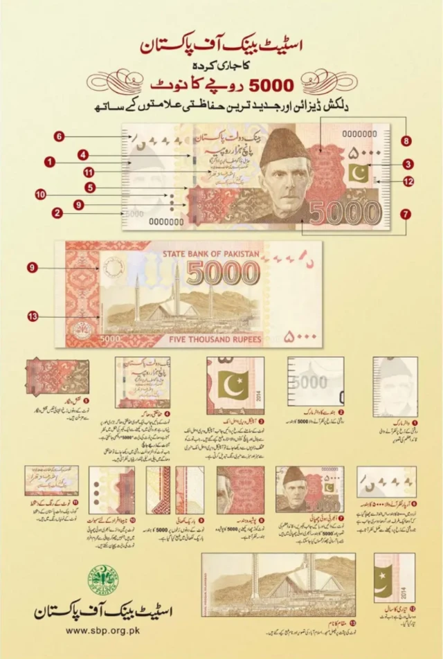 پانچ ہزار روپے کے نوٹ کے حوالے سے سٹیٹ بینک آف پاکستان کی جاری کی گئی تفصیلات