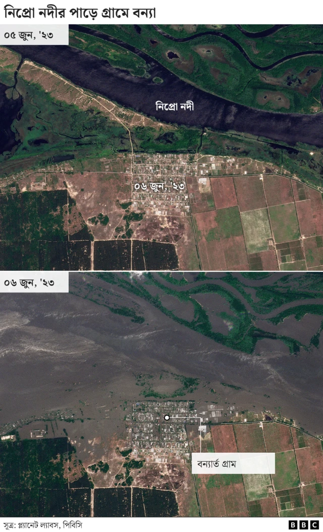 বন্যার স্যাটেলাইট ছবি