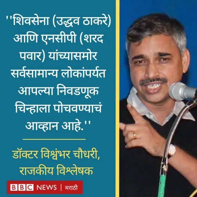 डॉक्टर विश्वंभर चौधरी