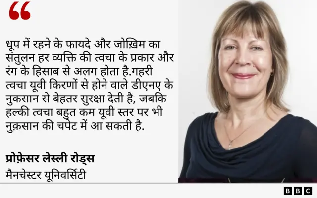 सूरज की धूप