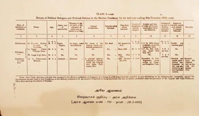 பாரதி சிறை வைக்கப்பட்டிருந்தது பற்றிய குறிப்பு