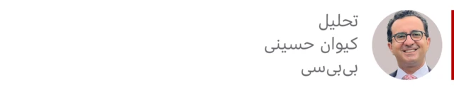 هدر تحلیل