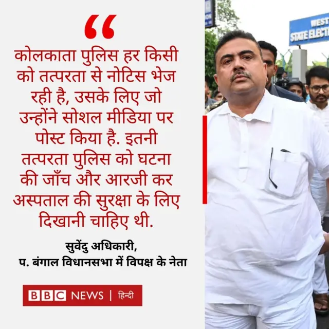 शुभेंदु अधिकारी