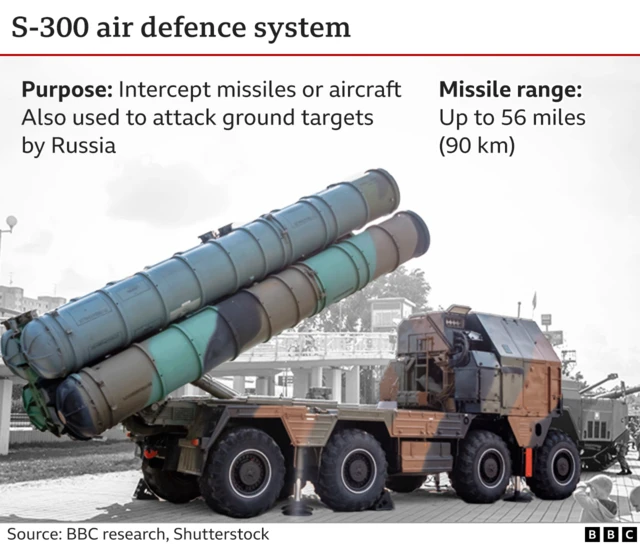 S-300