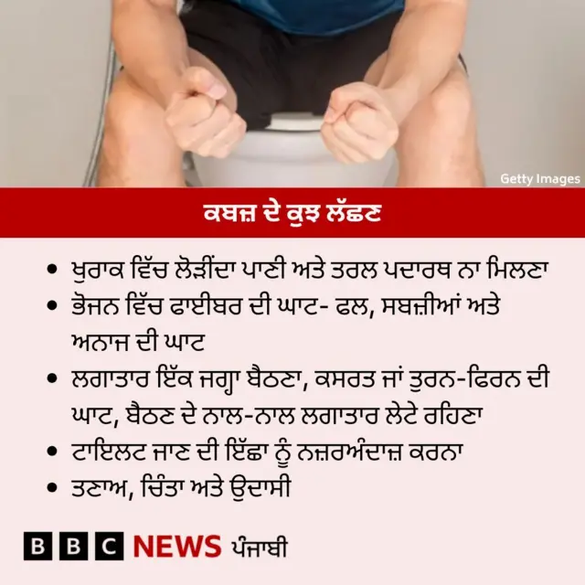 ਬਵਾਸੀਰ ਅਤੇ ਗੁਦਾ ਦੇ ਕੈਂਸਰ ਵਿੱਚ ਅੰਤਰ