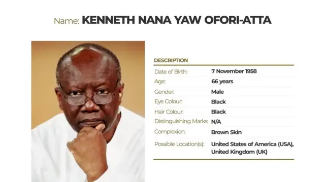Ex-finance minister Ken Ofori-Atta