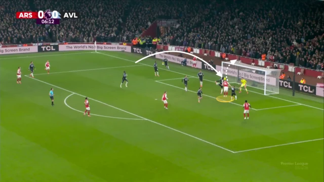 Gaayokereesh tapha Arsenaalifi Aston Viilaa irratti taphattoota Aston Viilatiin marfamee kan agarsiisu 