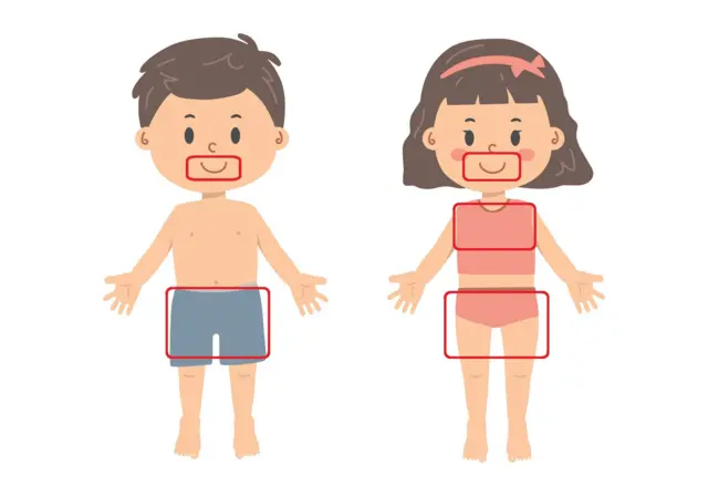 শিশুদের বোঝাতে হবে শরীরের কোন অংশগুলো তাদের একান্ত ব্যক্তিগত