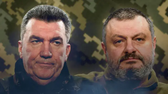 данілов литвиненко 