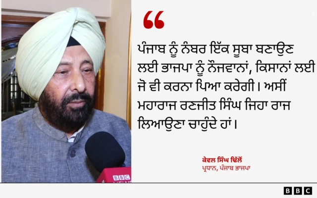 ਕੇਵਲ ਸਿੰਘ ਢਿੱਲੋਂ