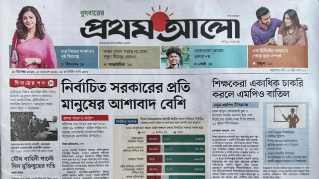 প্রথম আলো