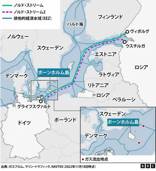 ロシアからドイツにガスを送る海底パイプライン「ノルド・ストリーム」の位置を示す地図。「ノルド・ストリーム1」はロシア・ヴィボルグからバルト海を通り、ドイツ・グライフスヴァルトへ、「ノルド・ストリーム2」はロシア・ウストルガからバルト海を通り、ドイツ・グライフスヴァルトへ続いている。デンマーク領ボーンホルム島近海の三つの赤丸は、パイプラインが破壊された地点を示している