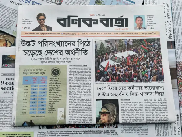 বণিক বার্তা