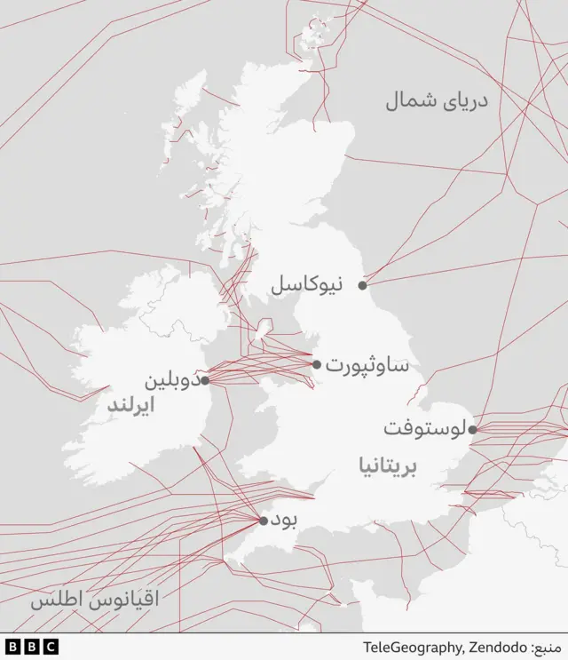 نقشه بریتانیا و کابلهای زیردریایی اطرافش