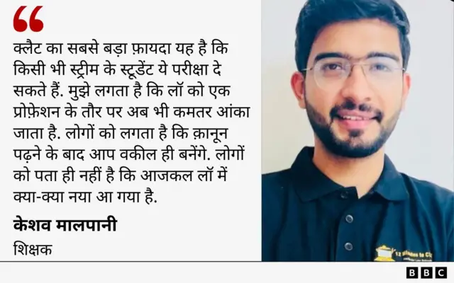 क्लैट की परीक्षा में क्या क्या होता है