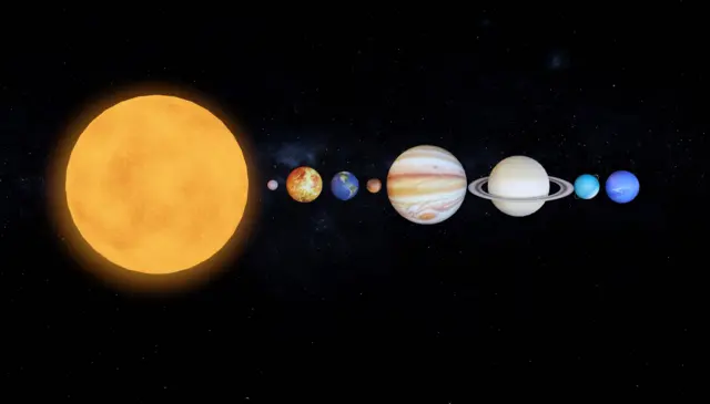 Solar System