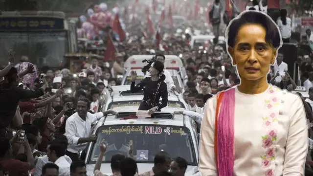 ဒေါ်အောင်ဆန်းစုကြည် ၂၀၁၅ ရွေးကောက်ပွဲမဲဆွယ်စည်းရုံးရေးခရီးစဥ်