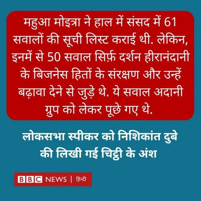 निशिकांत दुबे