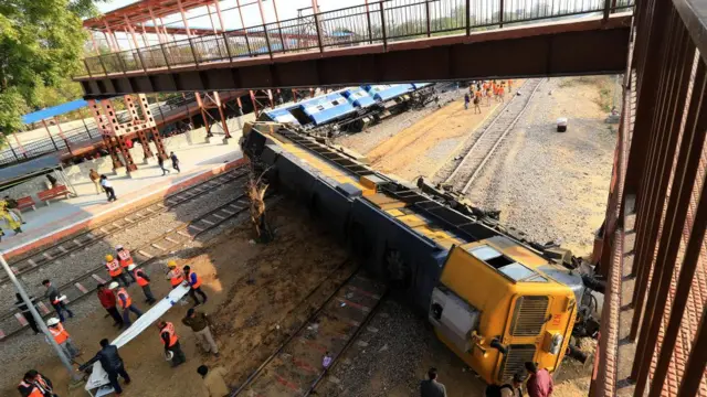 இந்தியன் ரயில்வே, ரயில் விபத்து