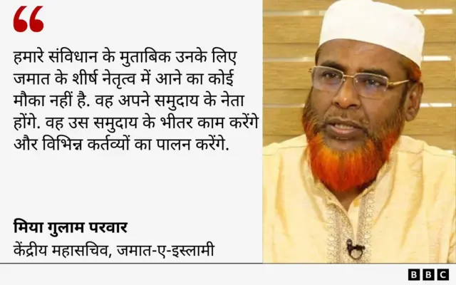 मिया गुलाम परवार