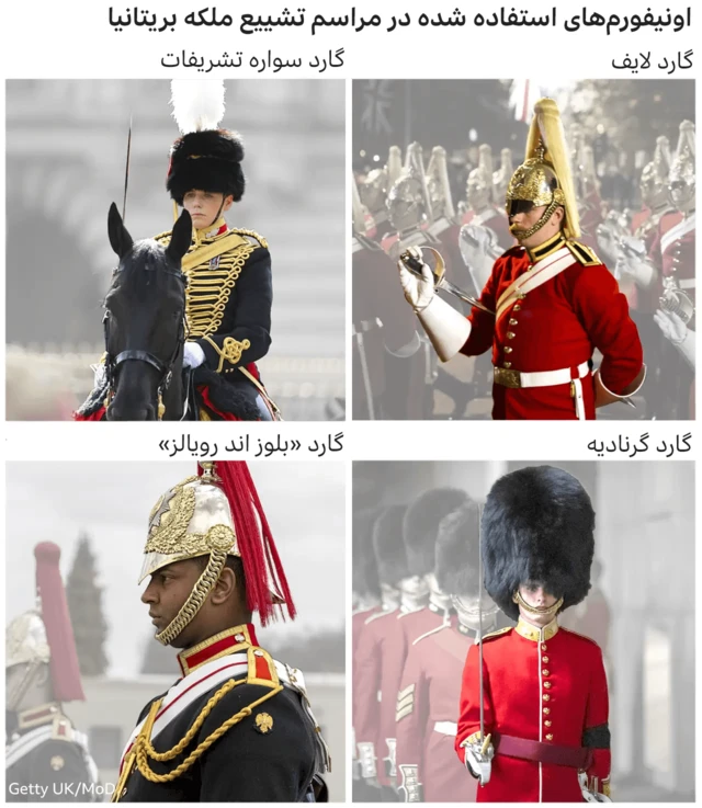 مراسم تدفین ملکه