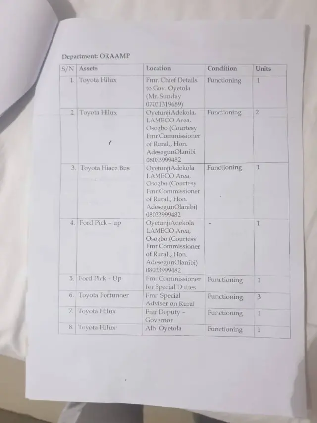 Orúkọ àwọn tí ìjọba ní ọkọ̀ wà ní ọwọ́ wọn