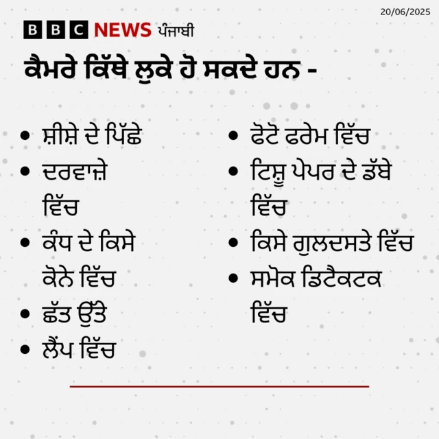 ਹਿਡਨ ਕੈਮਰੇ
