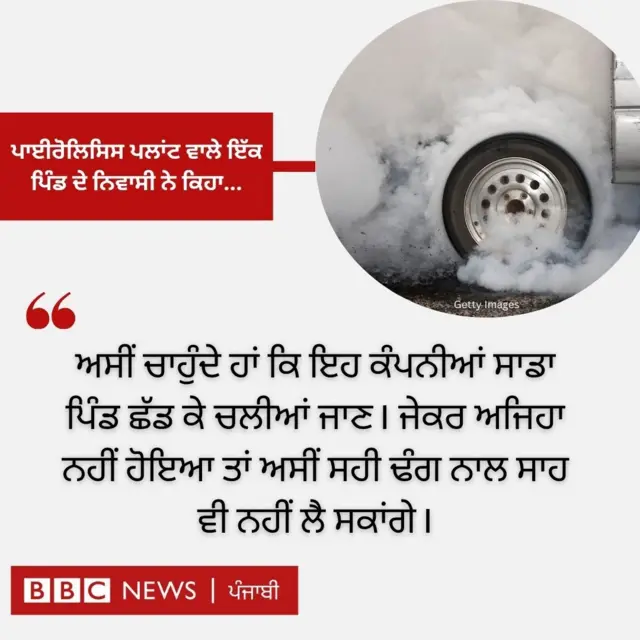 ਪਾਈਰੋਲਿਸਿਸ ਪਲਾਂਟ