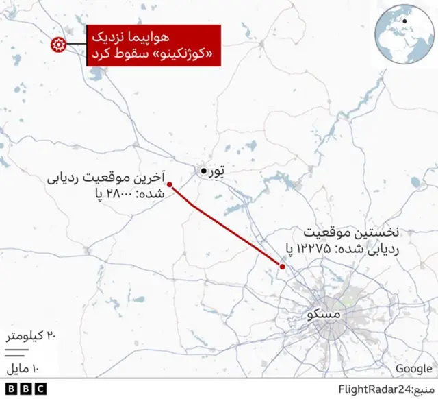 یوگنی پریگوژین