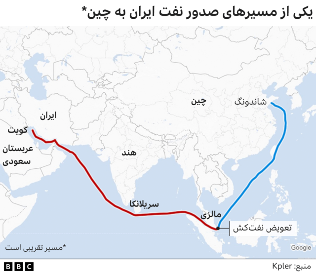 مسیر صدور نفت به چین