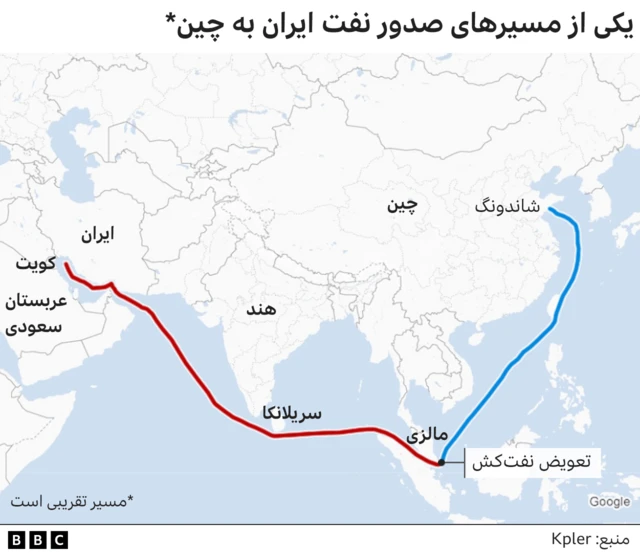 مسیر صدور نفت به چین