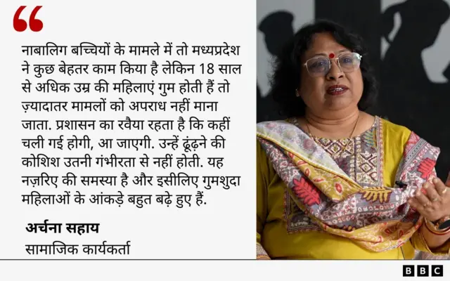 अर्चना सहाय