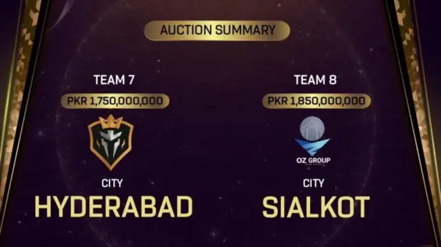 हैदराबाद की टीम पहली बार पीएसएल में शामिल हो रही है