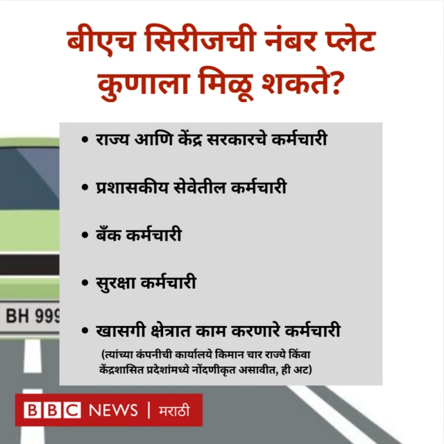 बीएच सिरीज