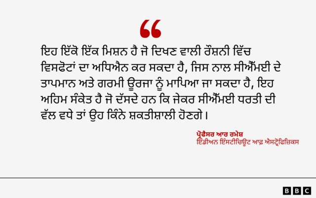 ਆਦਿੱਤਿਆ-ਐੱਲ1