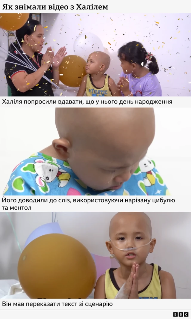 Графіка, яка показує, як знімали відео з Халілем